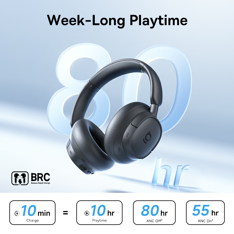 Baseus ANC Kablosuz Kulaklık 8 - Anc Wireless Over Ear Headphones incelemesi ve fiyatı