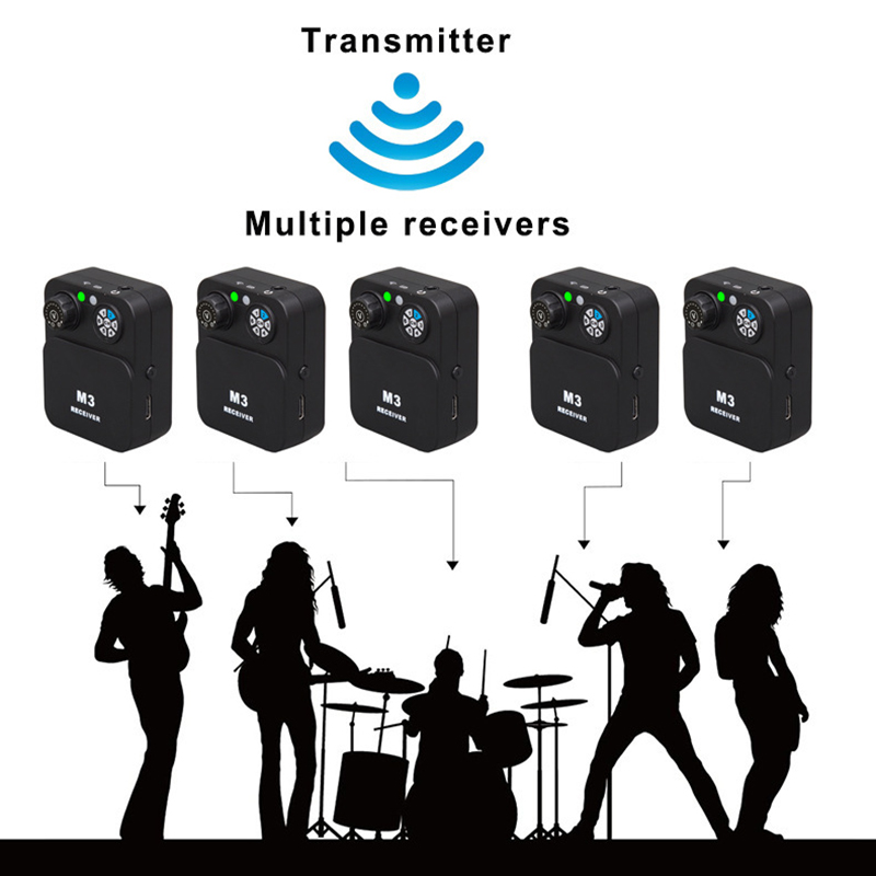 Şarkıcılar ve Gruplar için Kul - In Ear Monitors For Singers incelemesi ve fiyatı
