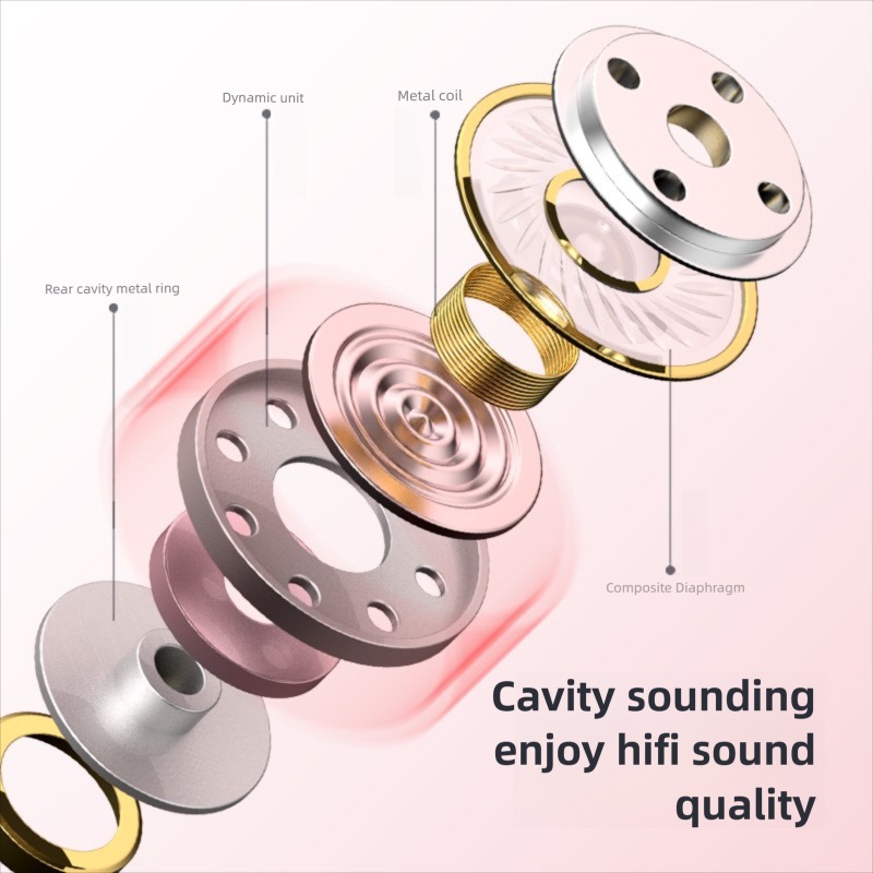 Samsung Galaxy S26 S25 S24 Ult - Type C Wired Earphones With Mic incelemesi ve fiyatı