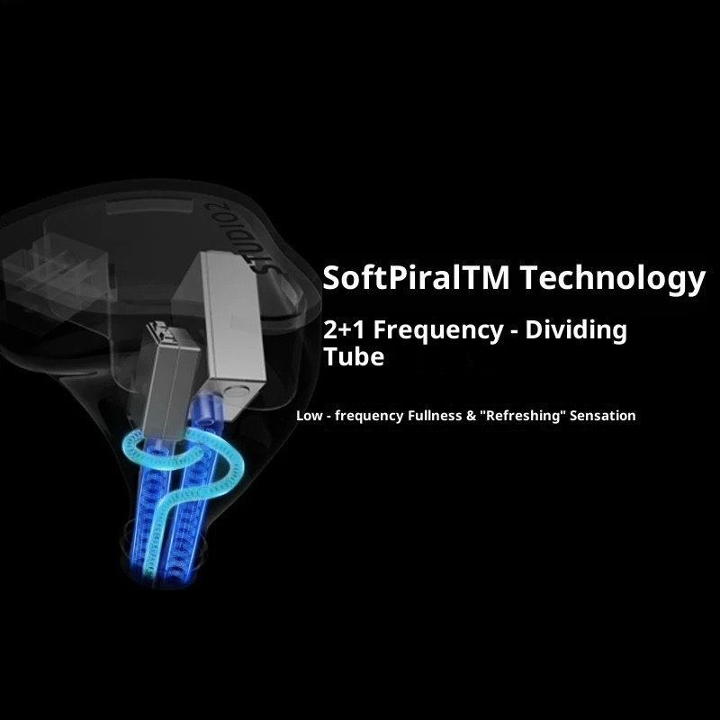 Softears Studio2 HiFi Kablolu  - In Ear Monitors For Singers incelemesi ve fiyatı